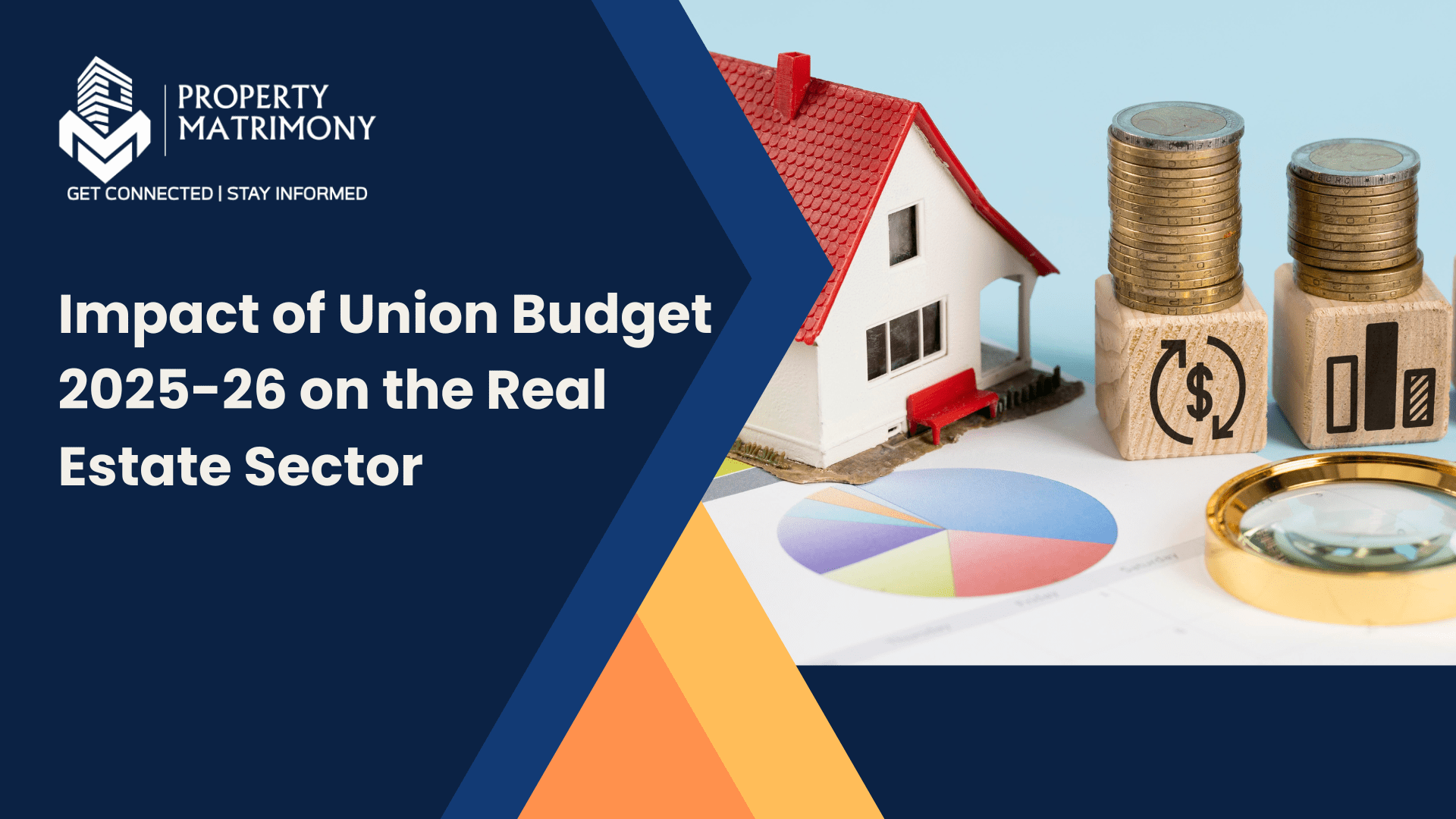 Impact of Union Budget 2025-26 on the Real Estate Sector